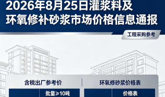 金昌2026年8月25日灌浆料及环氧修补砂浆市场价格信息通报